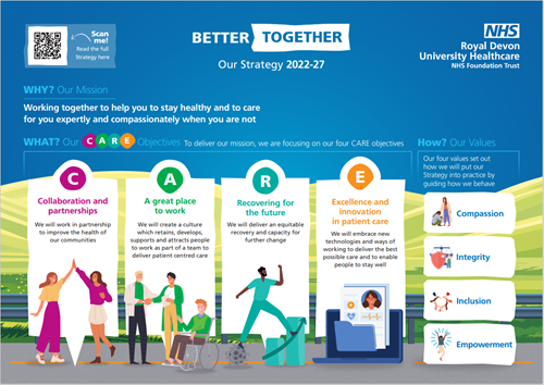 better together strategy image